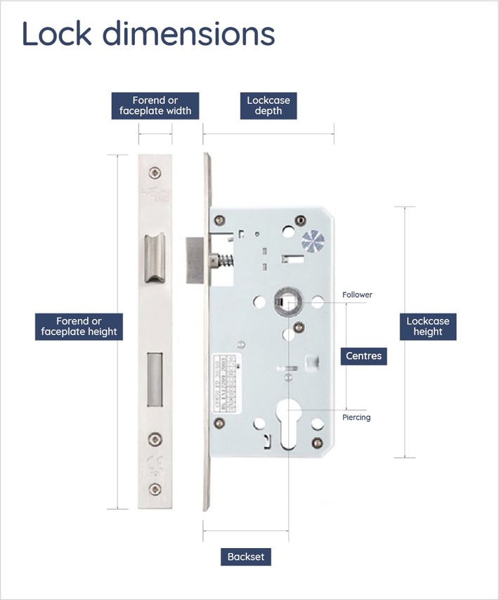 Door lock Dimensions Illustration