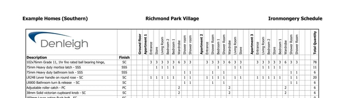 Denleigh Ironmonery Schedule example.jpg