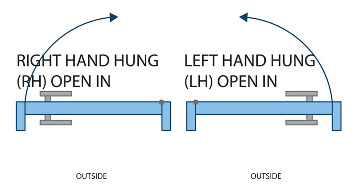 RH and LH door open in.jpg