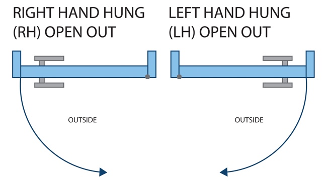 rh-lh-door-open